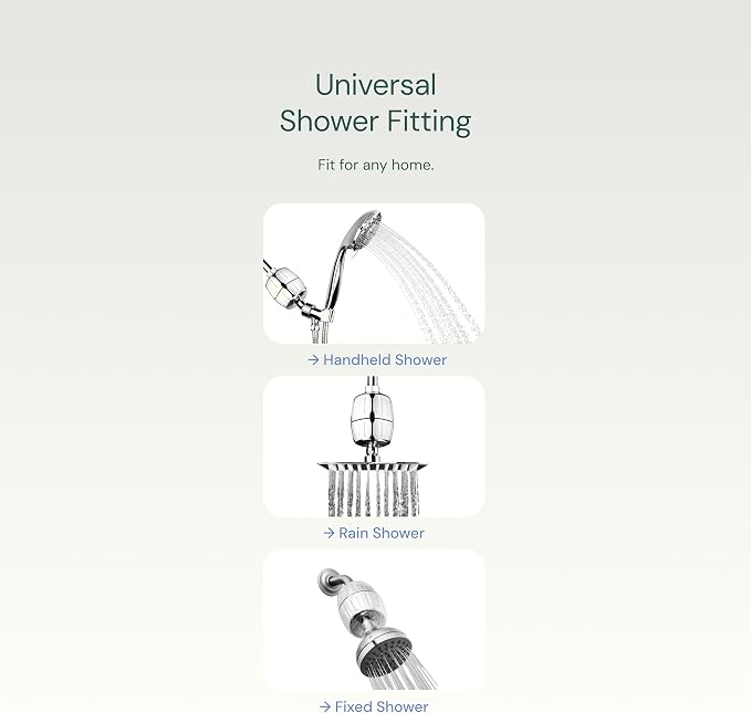 Aquabliss High Output Revitalizing Shower Filter - Image 7