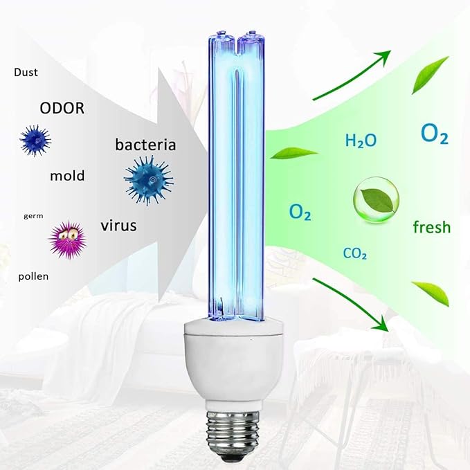 BAIMNOCM UV Light Bulb, UV-C Light Bulb 25 Watt E26 Base, One Bulb Ozone and One Bulb Ozone Free, 2 Count