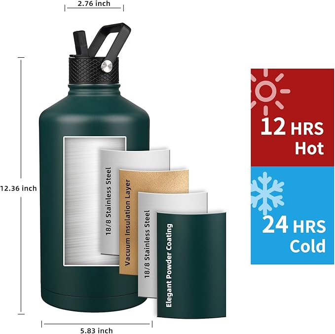 Insulated Water Bottle 64oz,Triple Wall Vacuum Stainless Steel(Dishwasher Safe),Leak Proof & Non-BPA,Flask Jug with Paracord Handle & Straw Spout Lids Sports-FlexoryFit