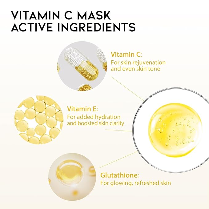 #OOTD Face Mask Korean Skincare for Dry Sensitive Skin | Hydrating, Revitalizing, Calming, Collagen, Ceramide, Cica, Vitamin C Serum Sheet Masks (12EA)-FlexoryFit