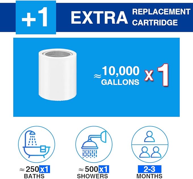 AMORIX 15 Stage Shower Head Filter for Hard Water, High Output, Reduces Chlorine, Dry Skin, Itchy Scalp - Black, 2 Pack