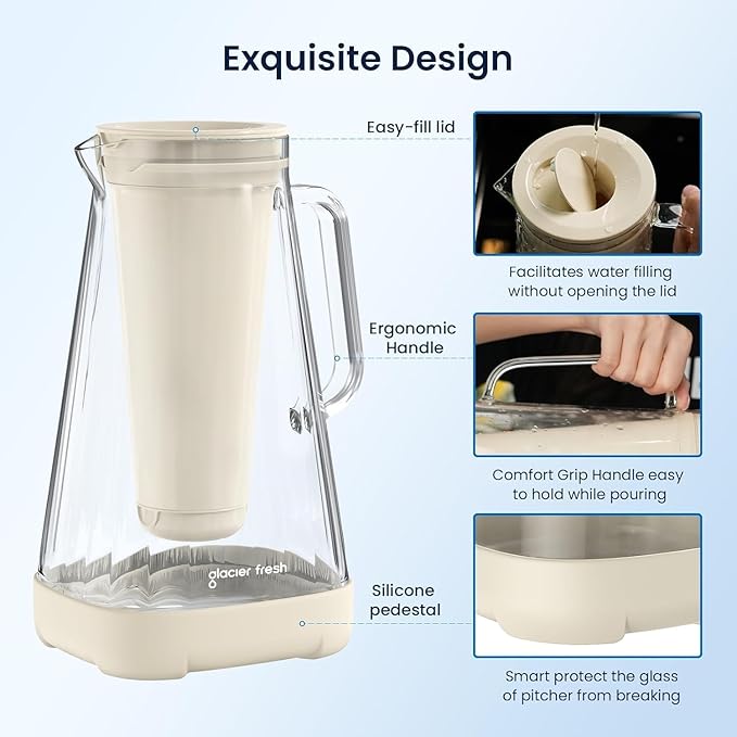 GLACIER FRESH 10 Cup Purela Glass Water Pitcher with 1.6X Flow Rate Upgraded Ultrafiltration Membrane and Activated Carbon Filter, Reduces 99% Chlorine, PFOA&PFOS, Coliforms, White