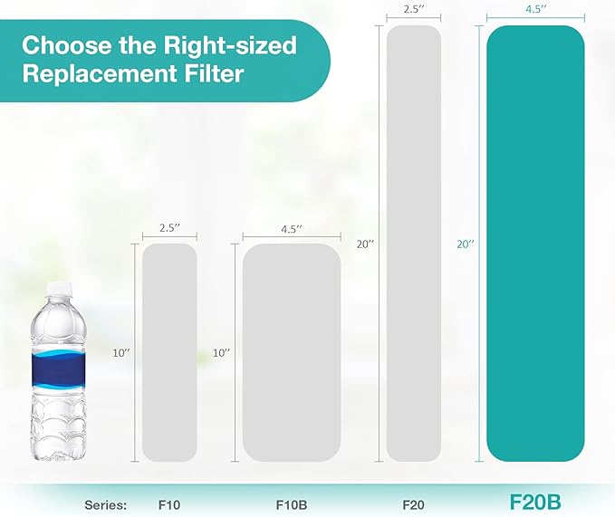 SimPure 20" x 4.5" Carbon and KDF Filters, Whole House KDF/GAC Heavy Metal Water Filter Cartridge Replacement for DB20P, DB20P-3KDF (4 Pack)