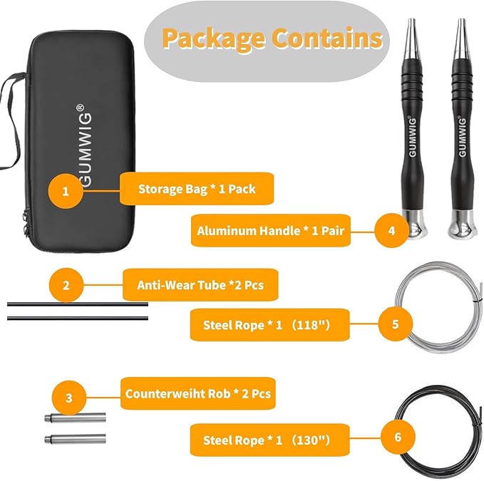 High Speed Jump Rope for Adults Men Women, Double Under Jumping Ropes for Workout Fitness Professional Training Boxing, Weighted Skipping Workout with Tang-free Cable, Stainless Steel Handle with Removable Counterweight Rob-FlexoryFit