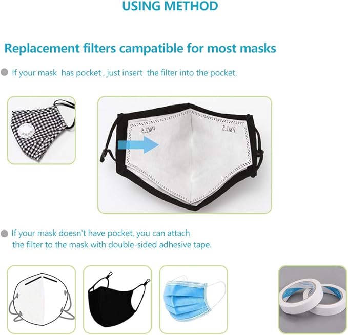 New 3D Cutting PM 2.5 Activated Carbon Filter Insert, 5 Layers Pm 2.5 Filter Replaceable Protective Filter to Anti Haze Dustproof Air Pollution Large Size (100)