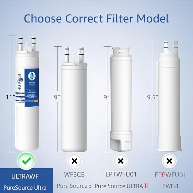Replacement for Frigidaire ULTRAWF, Pure Source Ultra, Kenmore 9999, 469999, 46-9999, A0094E28261 Refrigerator Water Filter - Pack of 1 (Height 11 inches)