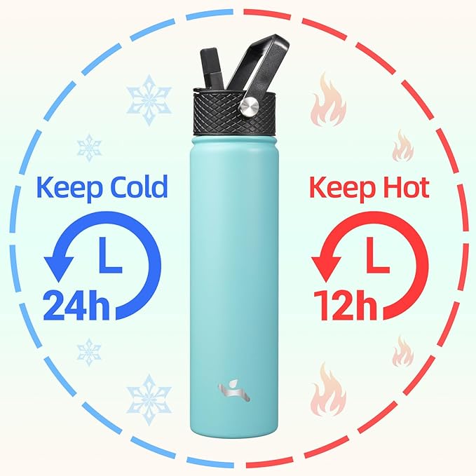 Insulated Water Bottle 24oz Stainless Steel Sport Bottles with 3 Lids,Turquoise-FlexoryFit