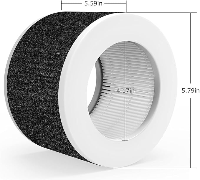 EPI810 True HEPA Replacement Filter, Compatible with KOIOS, MOOKA EPI810 Air Purifiers, 3-Stage Filtration System, 1-Pack