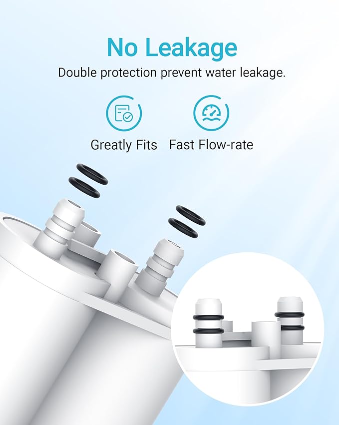 AQUA CREST Replacement for Frigidaire® & Electrolux® WF2CB®, PureSource2®, NGFC 2000, FC100, 1004-42-FA, Kenmore 9916, 469911, 469916 Refrigerator Water Filter, 3 Filters