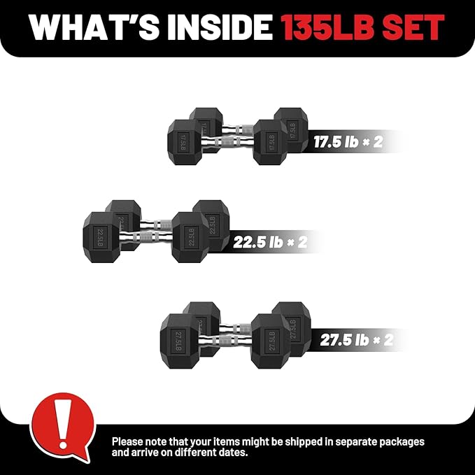 PAPABABE Hex Dumbbell Set, 45-135 lb Rubber Encased Home Gym Dumbbells, Weights Dumbbells Set for Women & Men, Hand Weight with Anti-Slip Grip-FlexoryFit