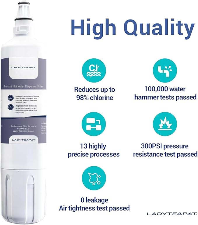 F-1000 Water Filter, Compatible With InSinkErator F-2000, F-1000, Water Filter Replacement (4 Pack)