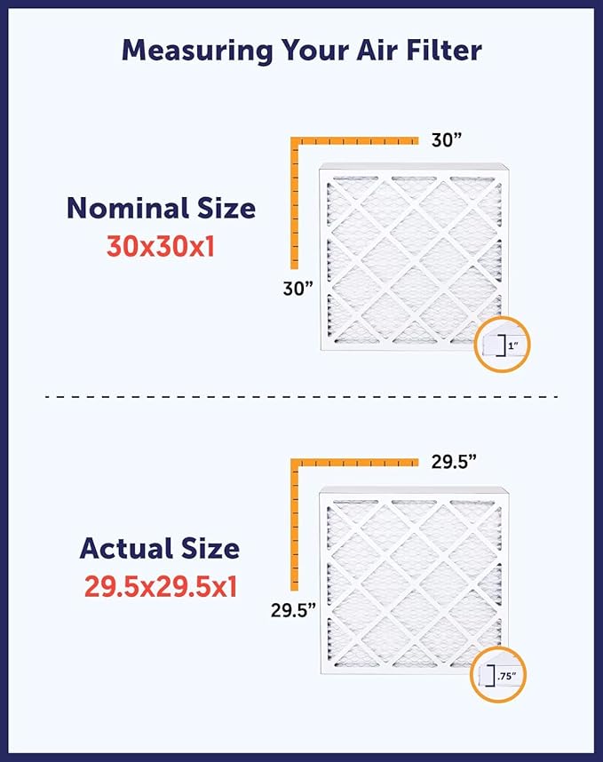 Filter King 16x21.5x1 Air Filter | 12-PACK | MERV 8 HVAC Pleated A/C Furnace - Image 6