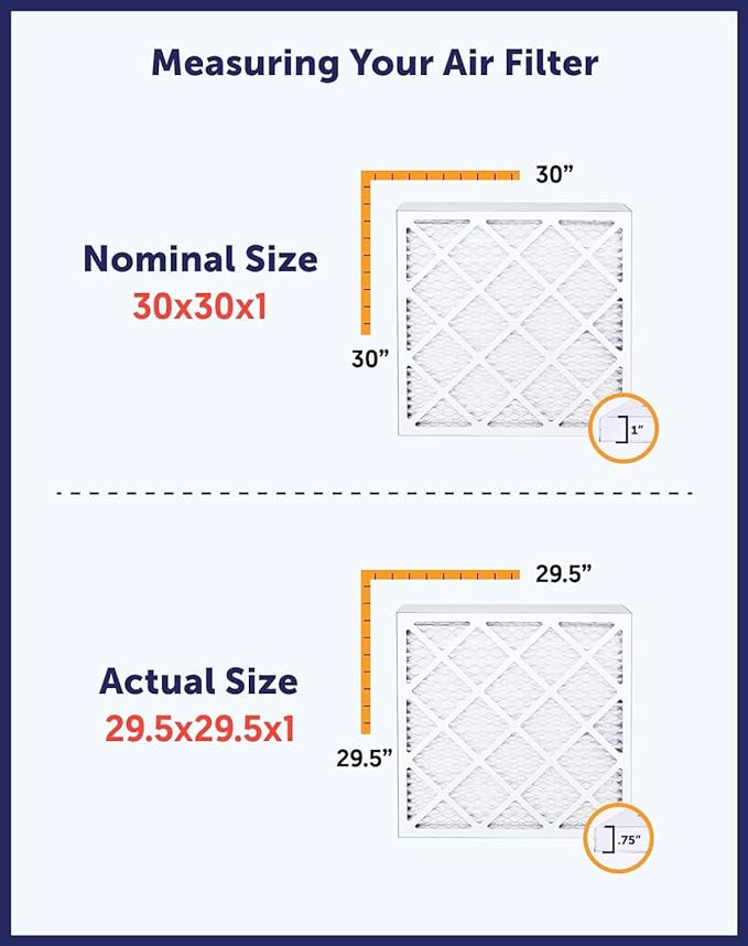 Filter King 17x20x1 Air Filter | 3-PACK | MERV 8 HVAC Pleated A/C Furnace - Image 6