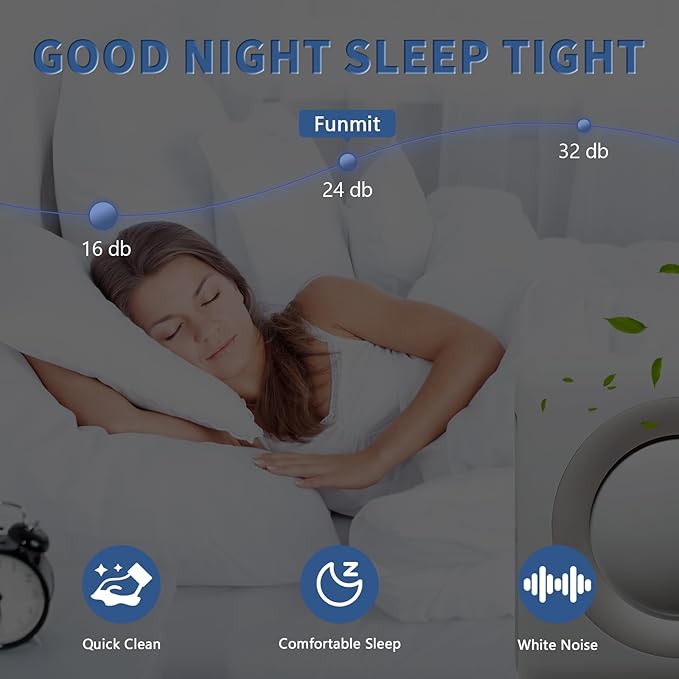 2 Pack Dual Action HEPA-Type Air Purifier Filter Replacement for Febreze and Honeywell U Filter, Repalce FRF102B and HRF201B, FHT170, FHT180, FHT190, HHT270W & HHT290 Series Air Purifier by Funmit