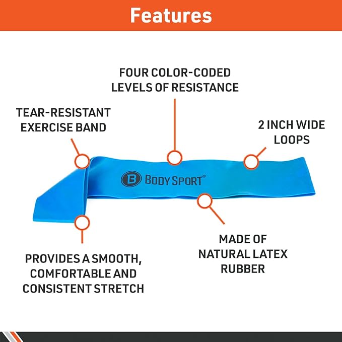 Body Sport Loop Resistance Bands-FlexoryFit