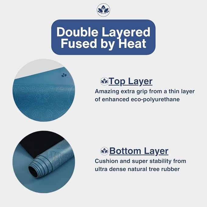 Clever Yoga Liquid Balance Thick Yoga Mat - Pro Exercise Yoga Mat with Non-Slip Surface for Home Gym, Earth-Friendly & Recyclable Pilates and Workout Pad Women & Men, 4.5 mm-FlexoryFit