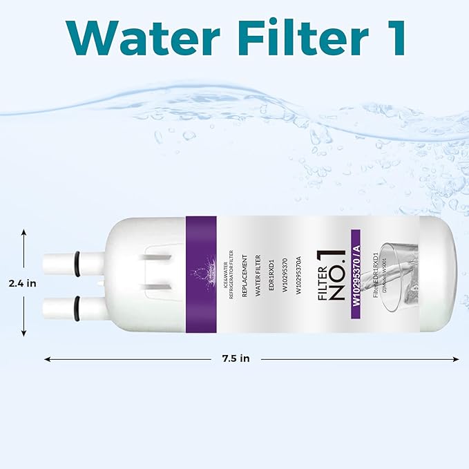 W10295370A water caps replacement, compatible with EDR1RXD1, W10295370, P4RFWB, P8RFWB2L, 46-9930, 46-9081. This pack contains 3 water caps