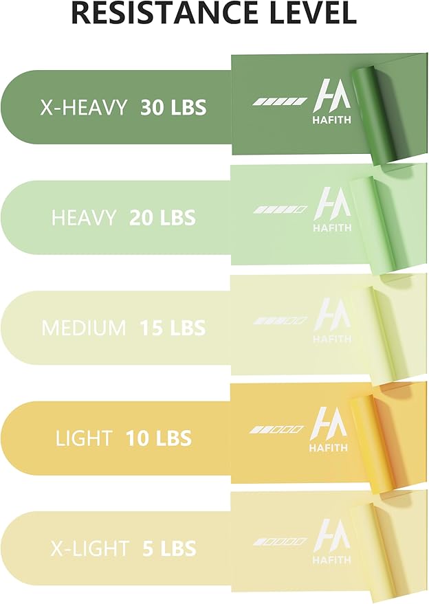 Fabric Resistance Bands for Women – 5 Level Exercise Bands Resistance Set, Resistance Bands for Working Out with Handles, Workout Bands Resistance for Women, Yoga, Pilates, Glutes, Legs,Vigor Yellow-FlexoryFit