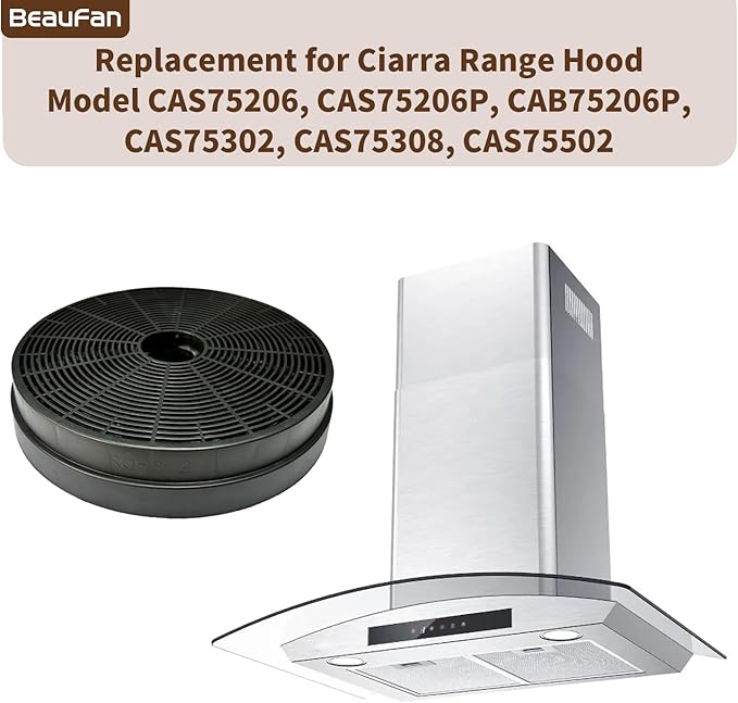 Charcoal Filters Replacement for Hauslane Range Hood Models, Fit CIARRA Range Hood Models CAS75308, CAS75502, CAS75206P, CAS75206, CAS75302, CAB75206P, Part# CACF003, CFI011, CFK1-RS, CFK1-TM