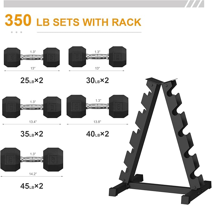 Rubber Coated Hex Dumbbell Weight Set, Multiple Sizes Exercise & Fitness Dumbbells,100LB Set,110LB Set,200LB,350LB,450LB,550LB, 35-50Lbs Pairs for Muscle Toning, Strength Building & Full Body Workout-FlexoryFit