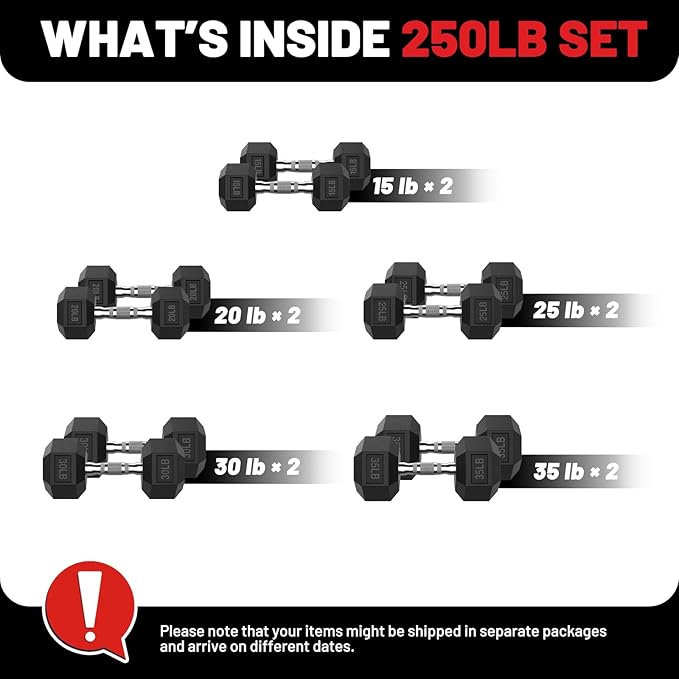 PAPABABE Hex Dumbbell Set 45-550 lb, Rubber Encased Home Gym Dumbbells, Weights Dumbbells for Women & Men, Hand Weight for Strength Training-FlexoryFit