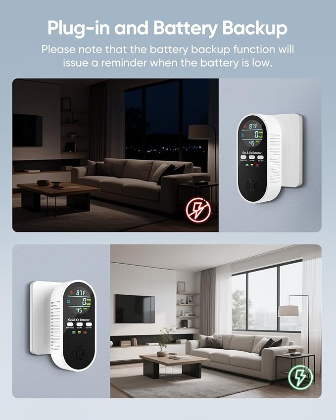 5-in-1 Carbon Monoxide Detectors, Natural Gas Leak Detector, Plug-in & Battery Backup Co Detector, HD Digital Display, CO Gas Temp Humidity Sensor, 3-Pcs, Black