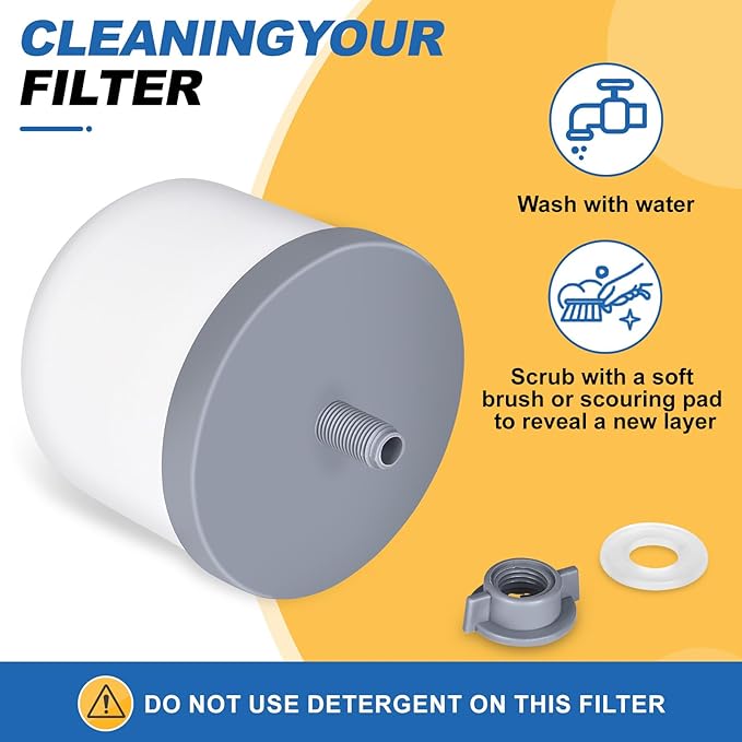 Ceramic Dome Water Filter Replacement 0.2 to 0.5 micron for Countertop Water Filter System 4PACK