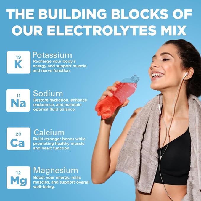 Keto Vitals Keto Electrolytes Powder | Keto-Friendly Electrolytes with Potassium, Magnesium, Sodium, Calcium | Electrolytes Sugar Free | Supplement Energy Drink Mix | Zero Calories, Zero Carbs-FlexoryFit