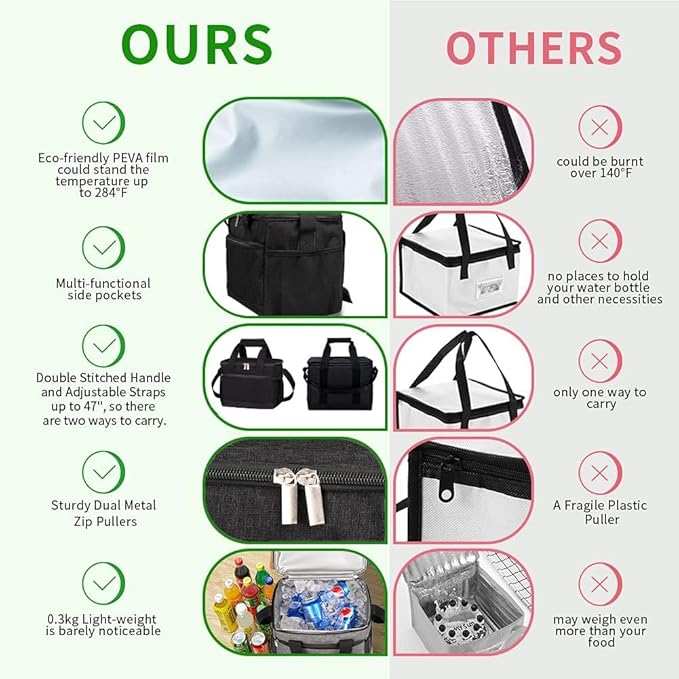 iknoe Large Foldable Cooler Bag, 8.5L Insulated Lunch Bag, Leakproof Lunch Cooler Tote with Multi-Bag Design Suitable for Beach, Picnic and Office Use, Black 15-Can-FlexoryFit