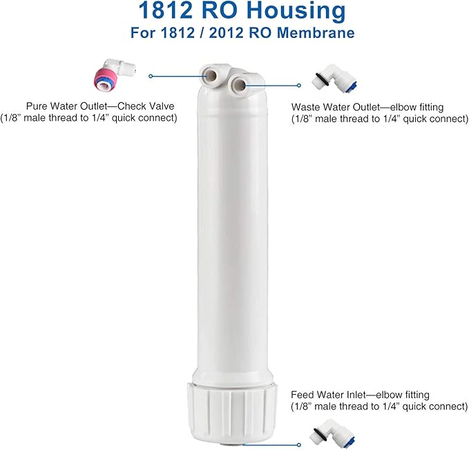 150 GPD RO Membrane with Reverse Osmosis Membrane Housing Set, Reverse Osmosis Filter Replacement Kit, RO Membrane Housing Set for DIY RO Water System & Maple Syrup Reverse Osmosis System