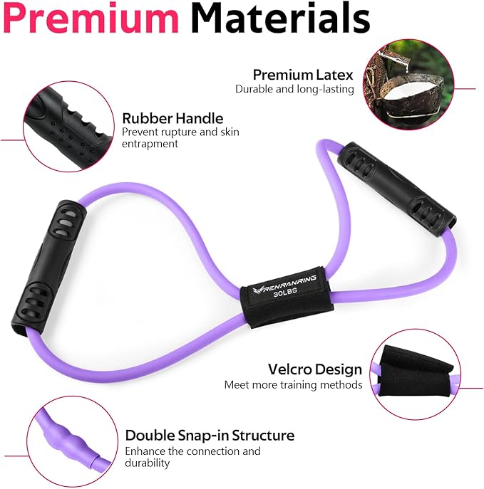 Figure 8 Fitness Resistance Bands with Handles - Exercise Tube Band Set of 3 for Arm and Shoulder Stretch, Rope 8 Word Elastic for Women and Men-FlexoryFit