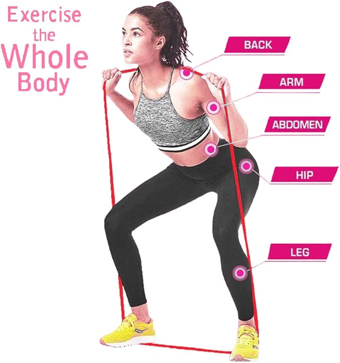 Pull-Up Bands - Resistance Bands for Women's Workout - Perfect for Gym & Home-FlexoryFit