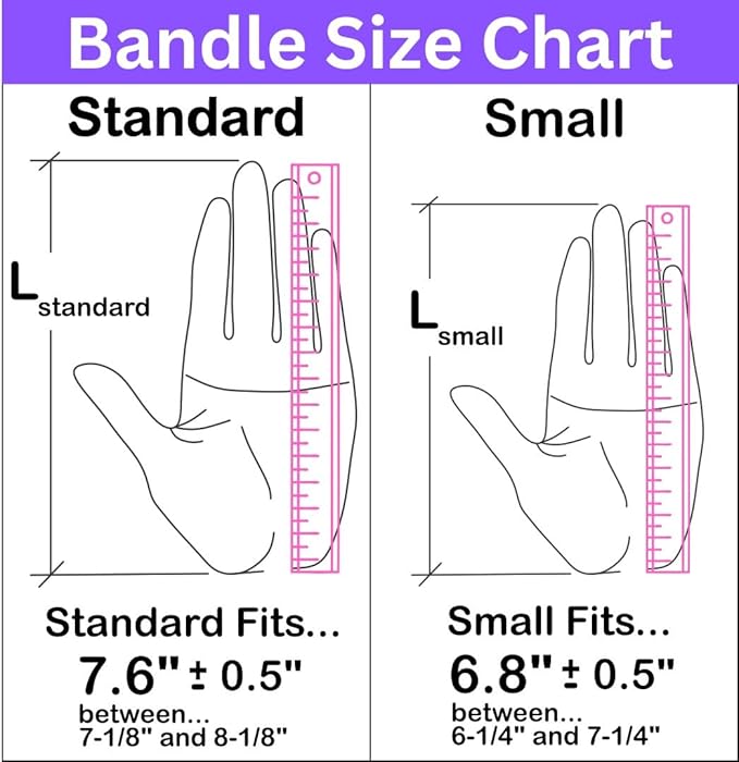 Bandle™ - True Ergonomic Handles for Resistance Bands | Unleash The Full Potential of Pain-Free, Full-Body Workouts | Durable & Comfortable for High-Intensity Training (2 Handles)-FlexoryFit