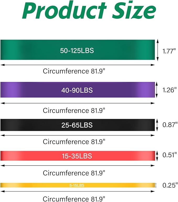 Pull Up Assist Bands with 5 Size, Resistance Band, Loop Power Exercise Band, for Home Gym Fitness, Stretching, Physical Therapy & Training-FlexoryFit