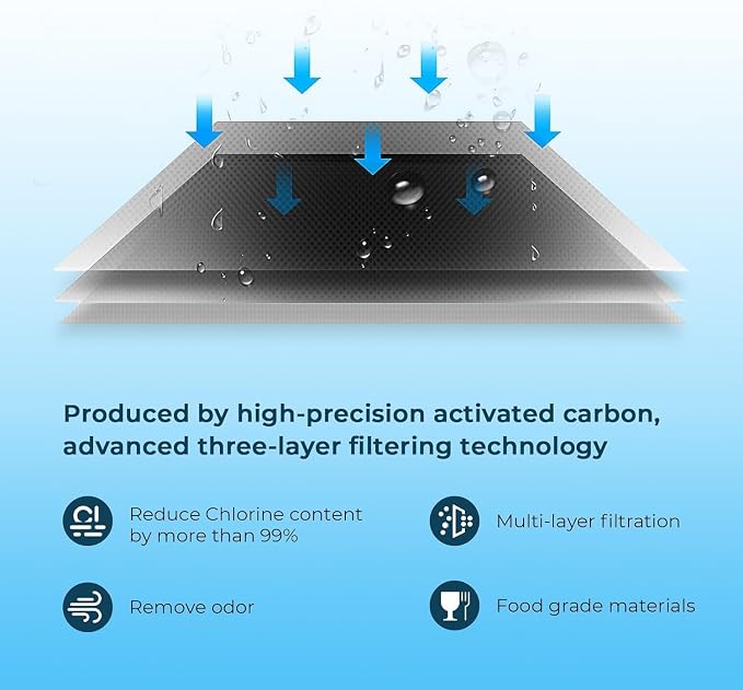Crystala Filters Water Filter Compatible - Image 6
