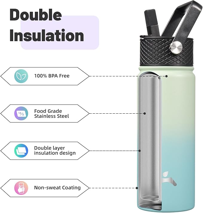 18 oz Insulated Water Bottle Stainless Steel Sport Bottles with 3 Lids,Mint-FlexoryFit