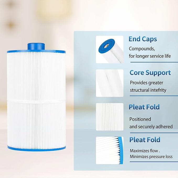 Spa Filter Compatible with PCS75N, Maax Spas, 100594, C-8475, FC-3320 hot tub Cartridge Filter, 75sq.ft, 2 Pack