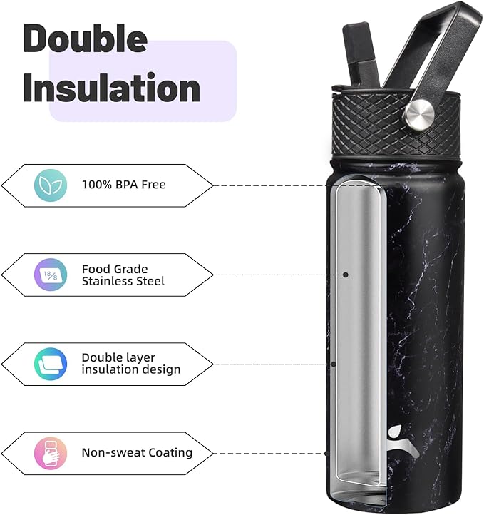 18 oz Insulated Water Bottle Stainless Steel Sport Bottles with 3 Lids,Marble Midnight-FlexoryFit