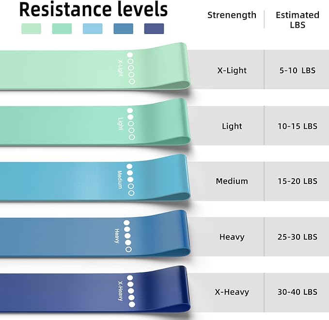 Resistance Bands for Working Out, Elastic Pilates Flexbands for Physical Therapy Yoga, Stretch Exercice Loop Bands for Booty Legs-FlexoryFit