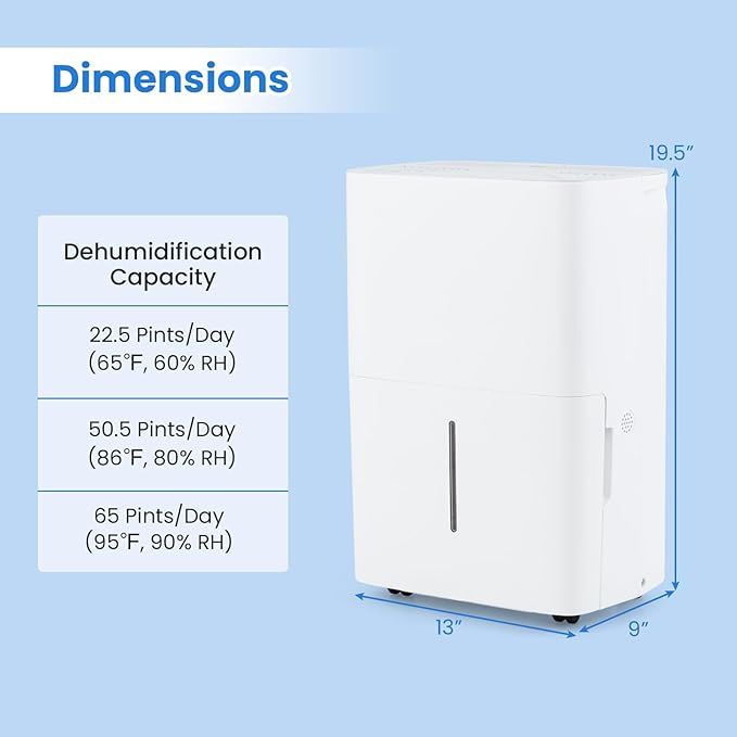 ARLIME 65 Pints Dehumidifier for Home, 5000 Sq.Ft Energy Star Dehumidifier w/24H Timer, LED Display, Child Lock, Drain Hose& Auto Defrost for Bedroom Basement Garage Office (65 Pints)