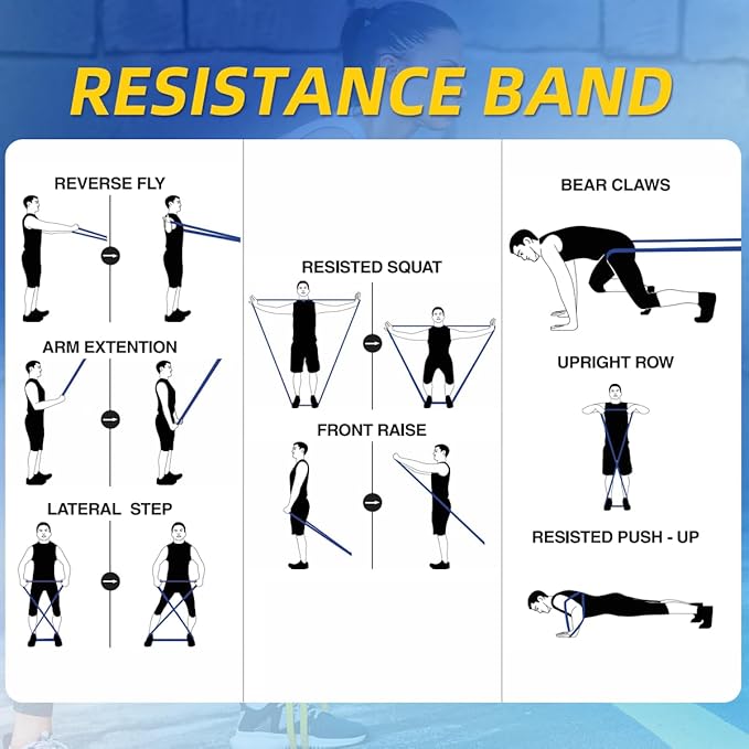 WHATAFIT Resistance Bands, Pull Up Assistance Bands, Exercise Bands, Workout Bands Set for Men and Women Home Fitness, Body Stretching, Strength Training, Physical Therapy-FlexoryFit