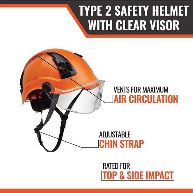 Malta Dynamics APEX Type 2 Safety Helmet – OSHA and ANSI Z89.1 Compliant Safety Hard Hats for Construction Workers and Vented Helmet for Head Protection