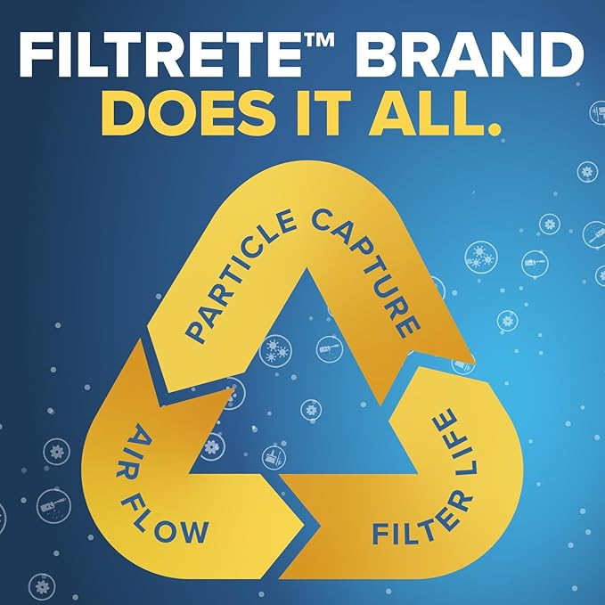 Filtrete 14x30x1 AC Furnace Air Filter, MERV 12, MPR 1500, CERTIFIED asthma & allergy friendly, 3 Month Pleated 1-Inch Electrostatic Air Cleaning Filter, 6-Pack (Actual Size 13.81x29.81x0.78 in)
