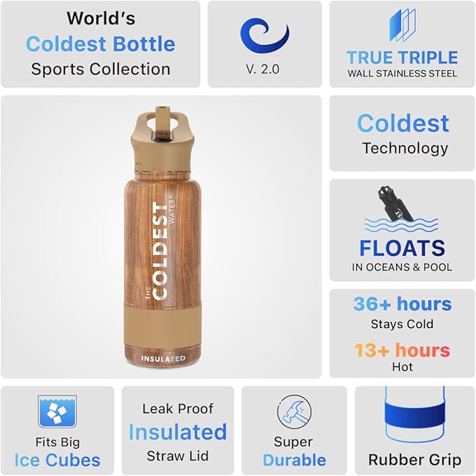 Coldest Insulated Water Bottle with Straw Lid - Stainless Steel Metal Insulated Bottle for Men & Women (Executive Wood, 32 oz)