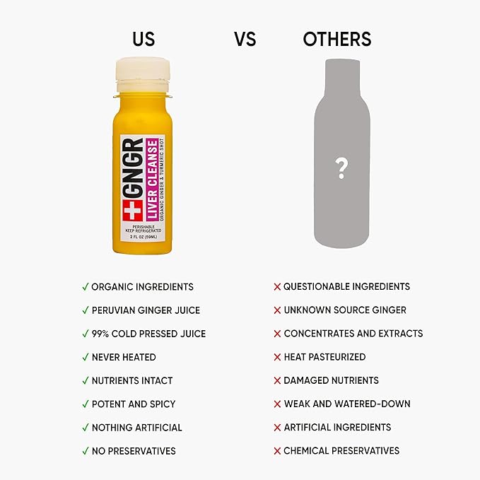 '+GNGR Liver Cleanse Shot, Cold-Pressed Ginger Shot with Milk Thistle, Dandelion Root, Turmeric Root, Immunity Shot for all natural Liver Support, Detox, Immunity, Digestion, Cleanse (2 Oz, Pack of 12)-FlexoryFit