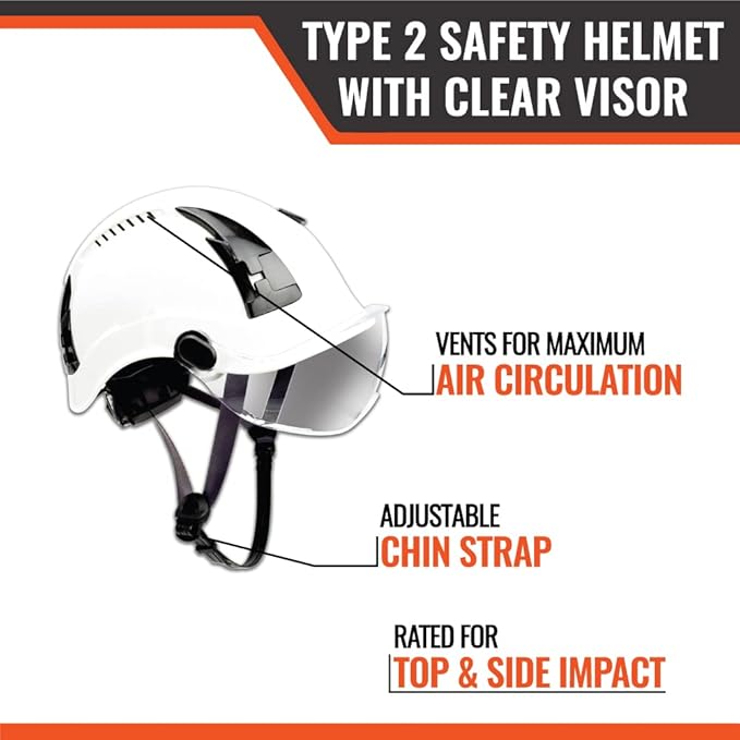Malta Dynamics APEX Type 2 Safety Helmet – OSHA and ANSI Z89.1 Compliant Safety Hard Hats for Construction Workers and Vented Helmet for Head Protection
