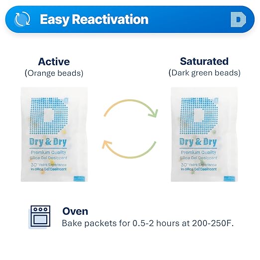 Dry & Dry Indicating Silica Gel Packets Desiccants - Food Safe Silica Packs, Silica Gel Packets, Desiccant Packs for Food Storage - Orange & White - 100 Packets (5 Gram)