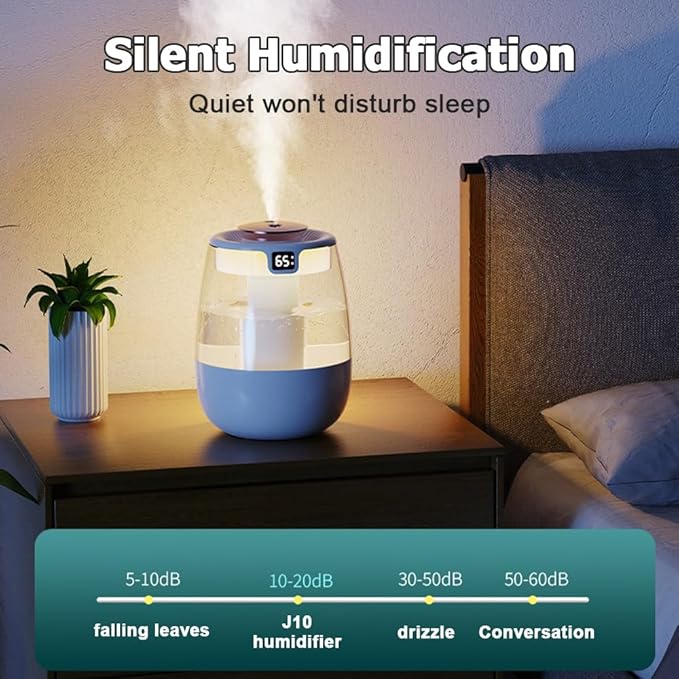 DONGKER Double Spray Humidifier,1L Silent USB Digital Display Humidifier with 2 Mist Modes & Night Light for Car Office Home Room