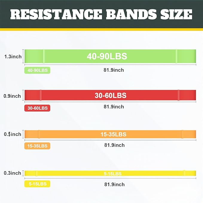 Exercise Bands Resistance Bands for Working Out,Pull Up Bands Set,at Home Workout Equipment,Workout Bands for Men and Women,Stretch Bands for Exercise-FlexoryFit