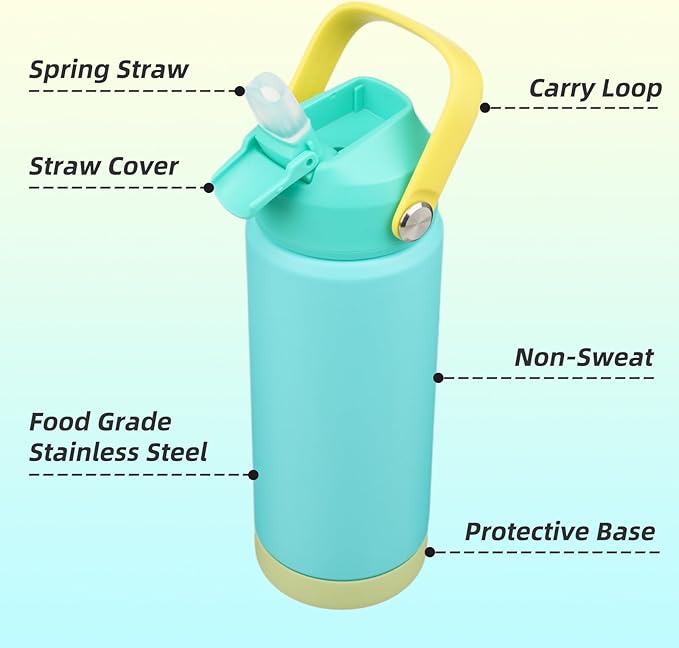 Insulated Water Bottle with Straw Lid,18 oz Stainless Steel Vacuum Metal Bottle with Silicone Handle,Twilight Blue-FlexoryFit